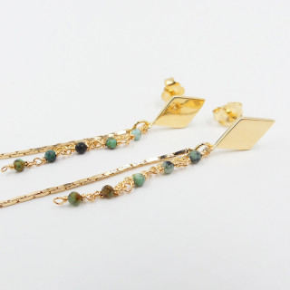 Boucles d'oreilles Dorées Losange et Turquoise